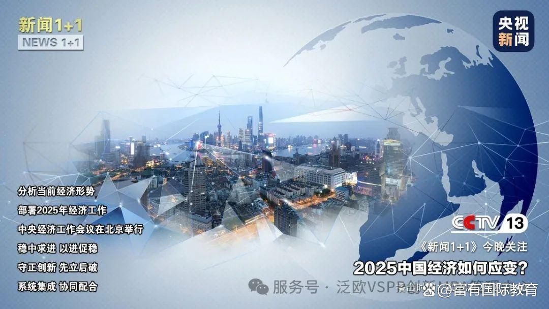 2025经济趋势预测