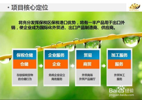 开店的基本流程是什么