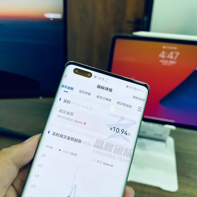 电商新一, 抖音小店无货源，怎么操作？这几个你不在意的小细节已经决定成败