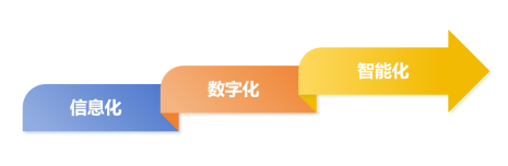 算力大白话解释 算力大白话解释