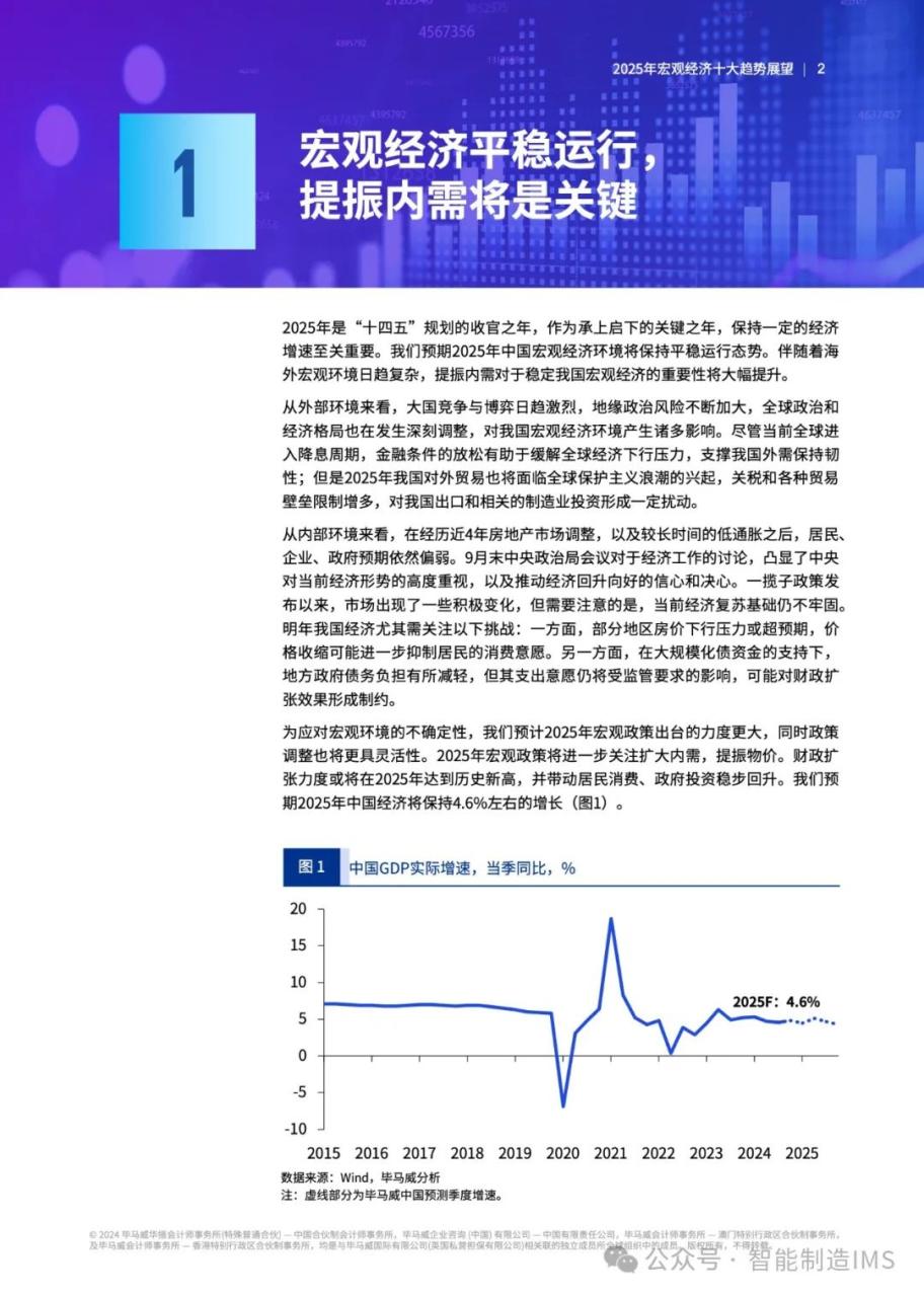 2025经济趋势预测 2025经济趋势预测