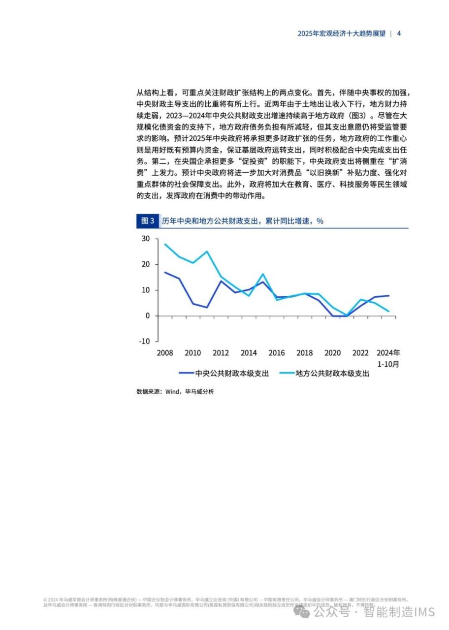 2025经济趋势预测 2025经济趋势预测