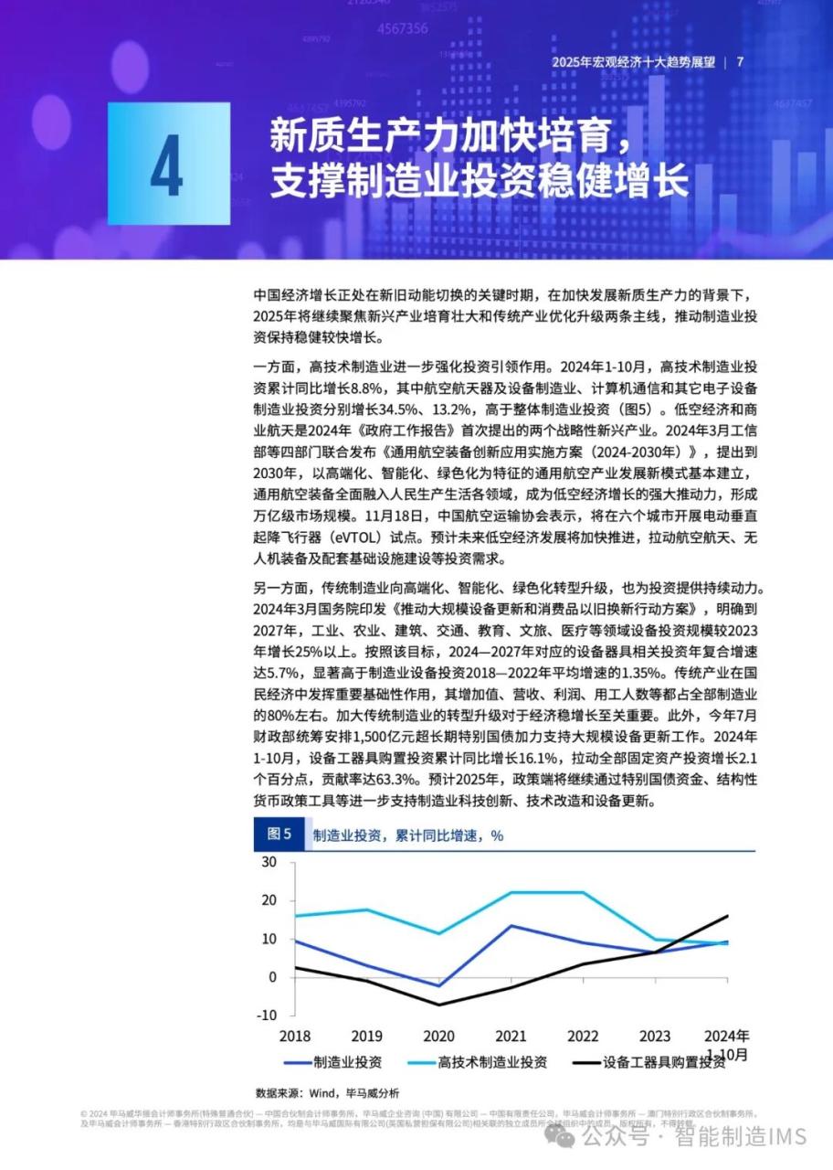 2025经济趋势预测 2025经济趋势预测