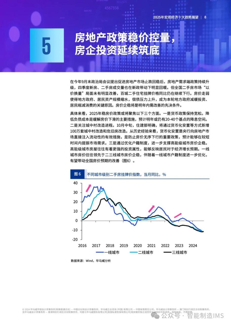 2025经济趋势预测 2025经济趋势预测