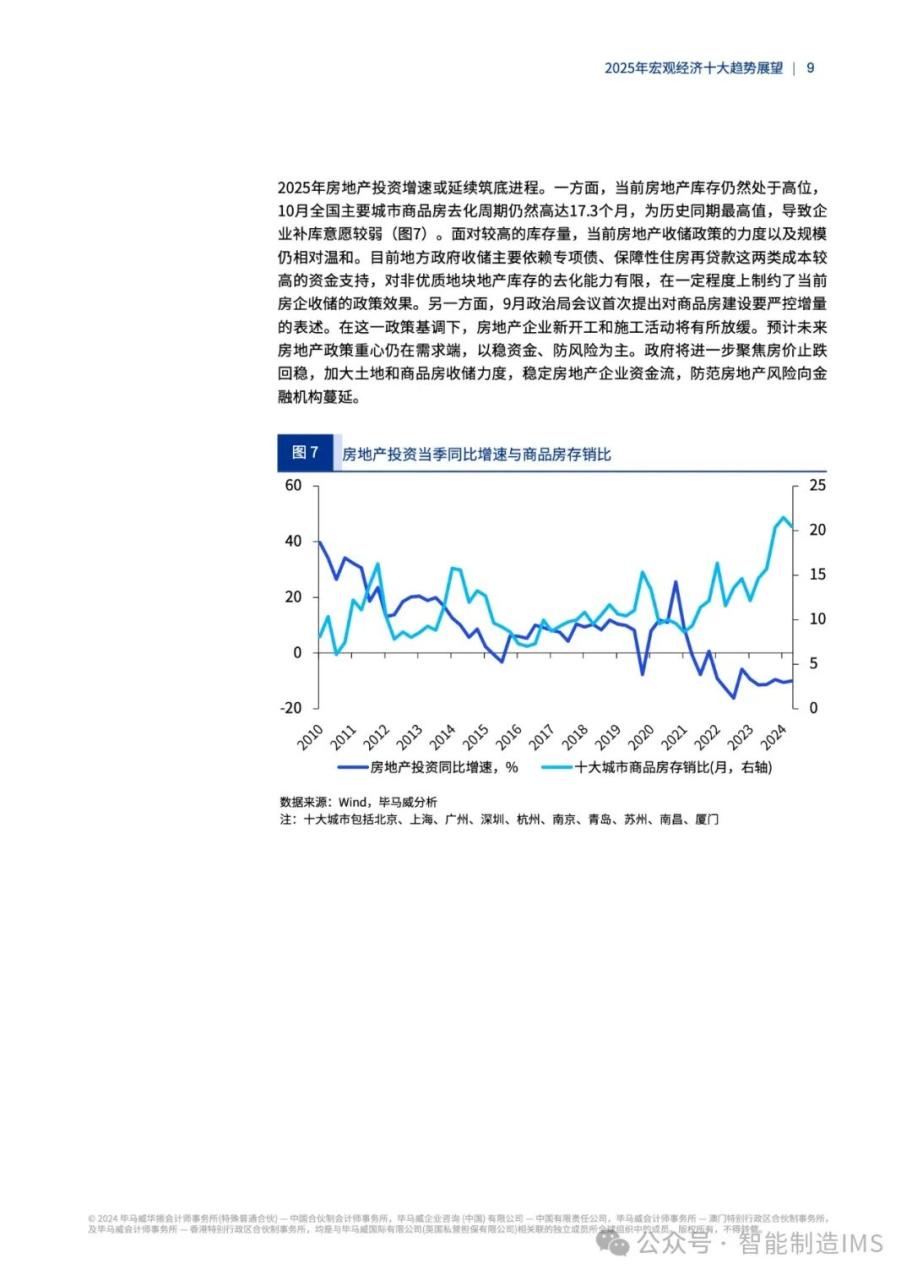 2025经济趋势预测 2025经济趋势预测