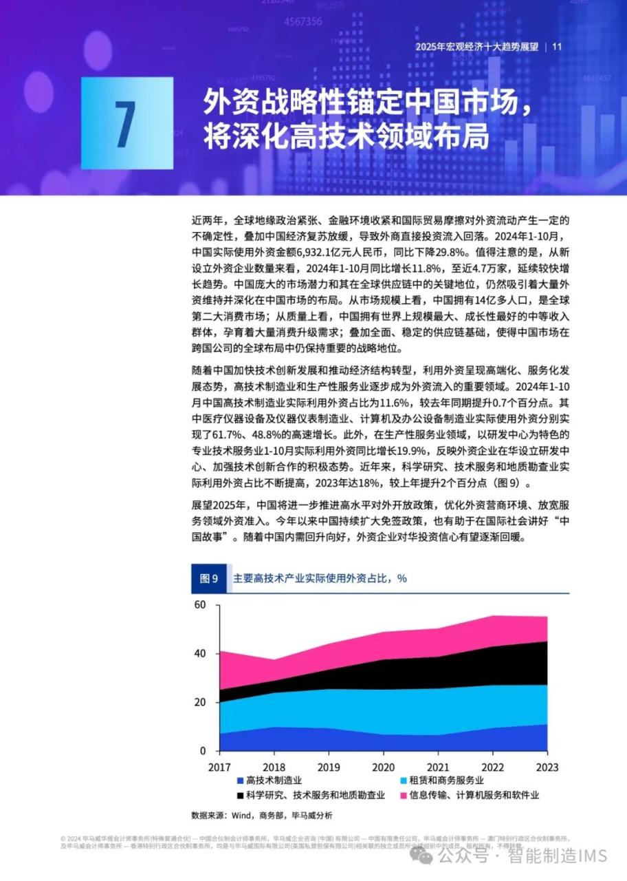 2025经济趋势预测 2025经济趋势预测