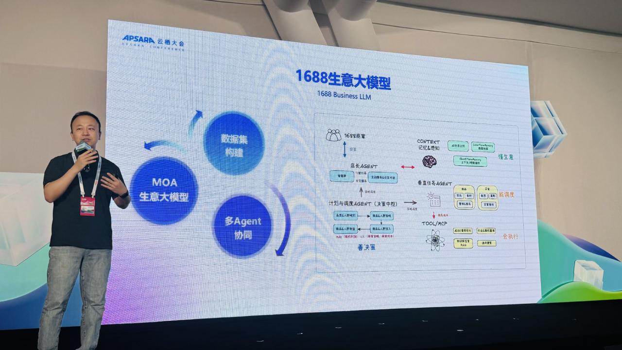 AI智能拓客 AI智能拓客
