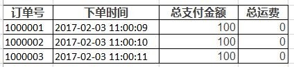 详解：支付清结算之账户和账务处理