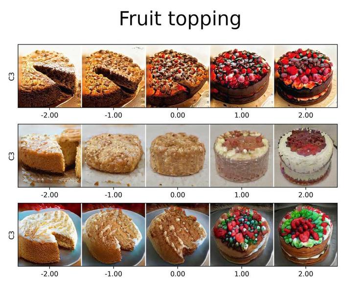 秒变“迪士尼在逃公主”,这款一键切换“漫画脸”AI,因效果太过逼真彻底火了! 秒变“迪士尼在逃公主”,这款一键切换“漫画脸”AI,因效果太过逼真彻底火了!