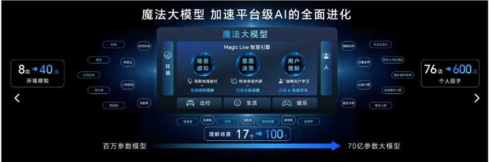 微信截图_20240110154236.png 微信截图_20240110154236.png
