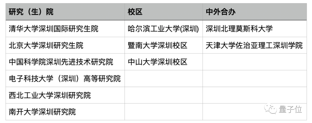 无人机培训机构哪家最强