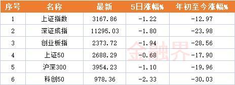 数据要素变现