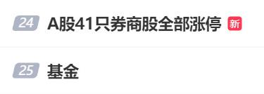 a股爆涨