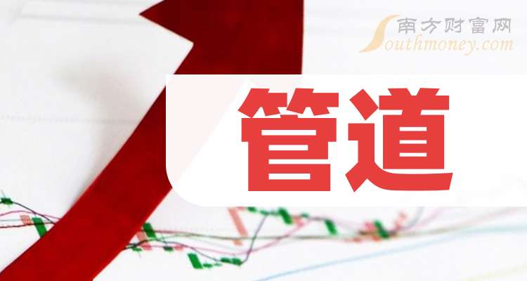 管道式收益行业
