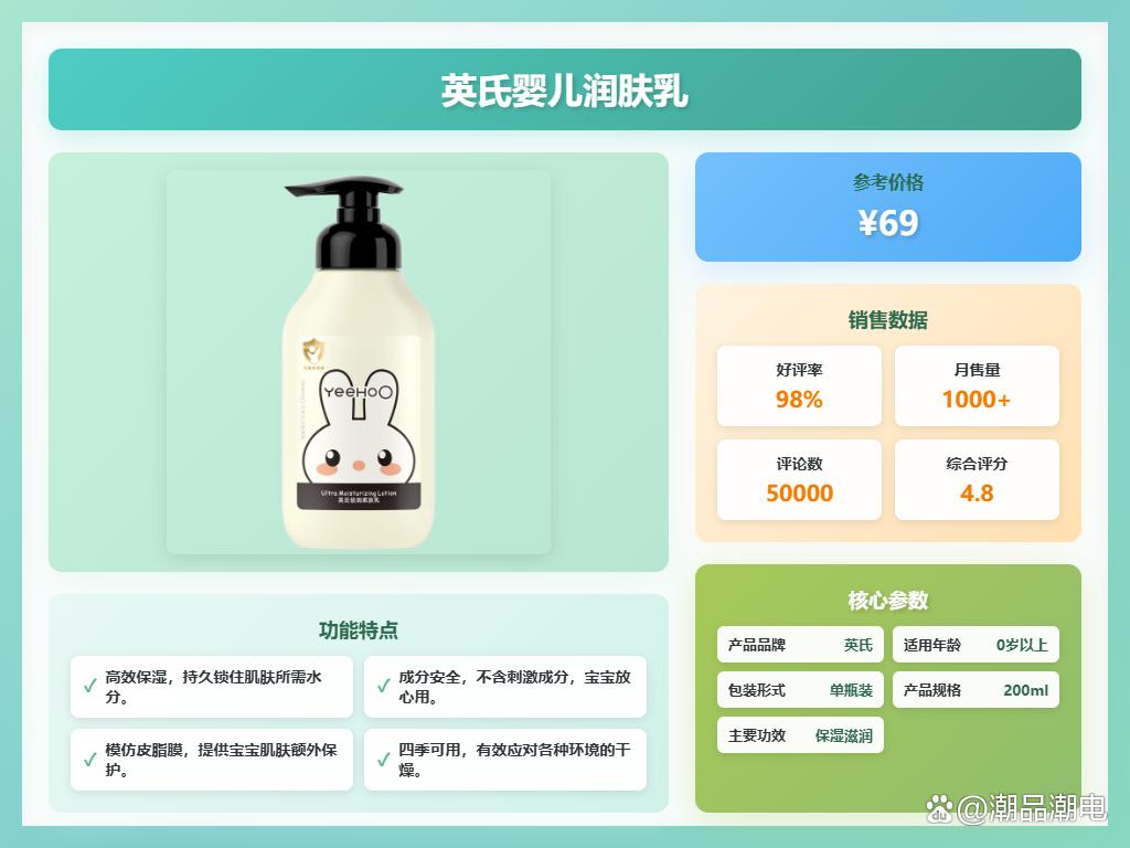 国内十大母婴品牌排行榜