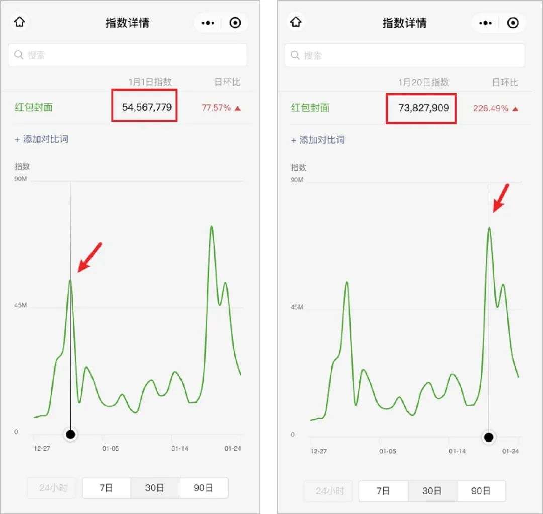 公众号赚钱方式有几种 公众号赚钱方式有几种