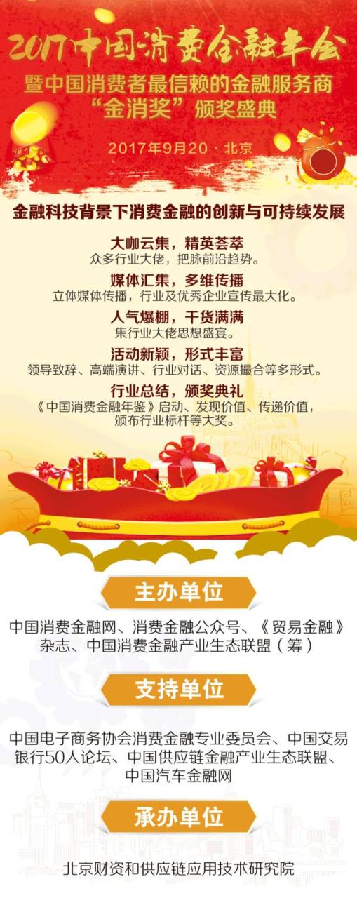 融资渠道有哪些方式