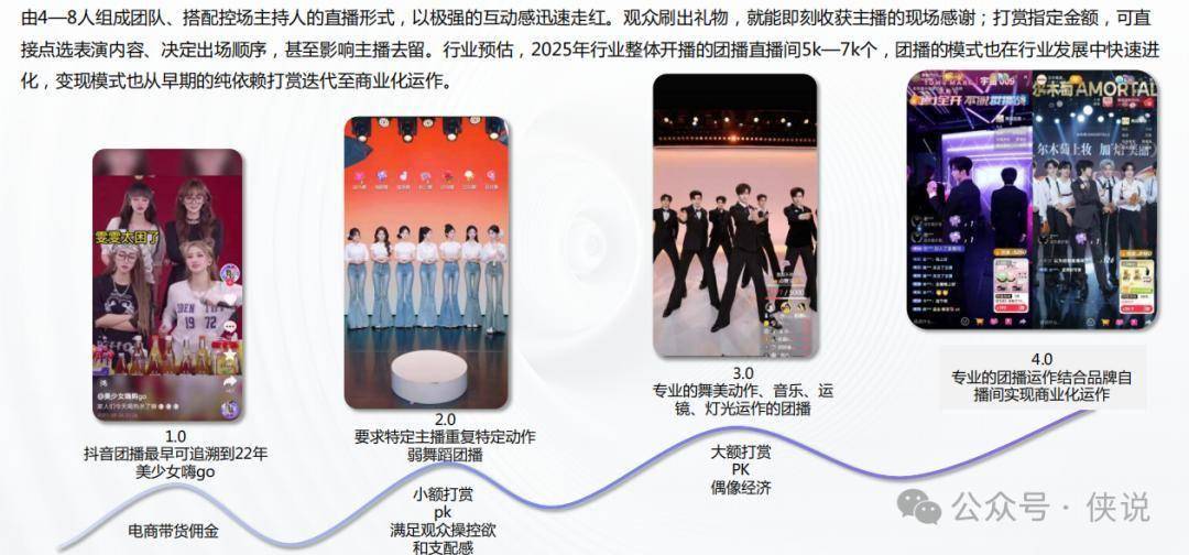 抖音新玩法赚钱 抖音新玩法赚钱