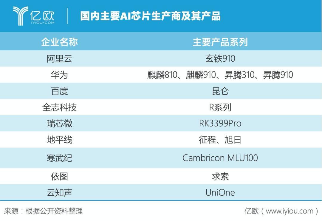 ai创作视频任务锚点 ai创作视频任务锚点