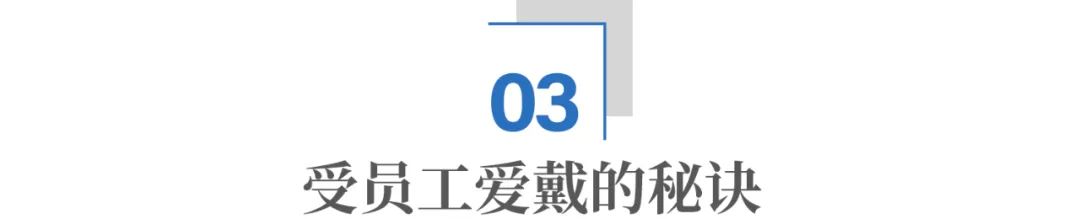 无人售货便利店