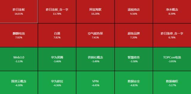 数据要素变现