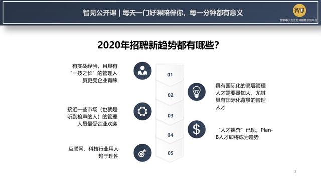 在线教育平台兼职 在线教育平台兼职