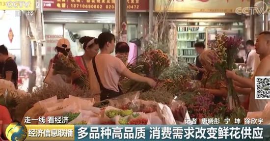 花店的利润率有多大