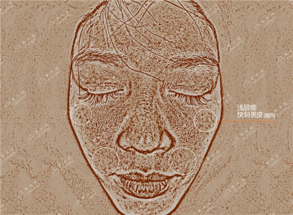 AI智能拓客