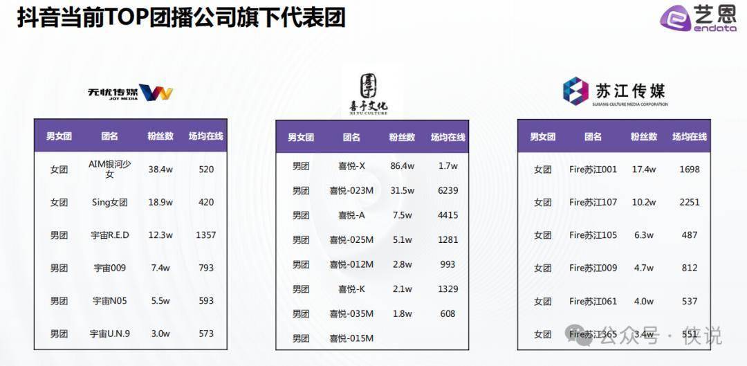 抖音新玩法赚钱 抖音新玩法赚钱