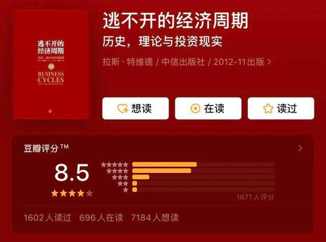 投资书籍推荐