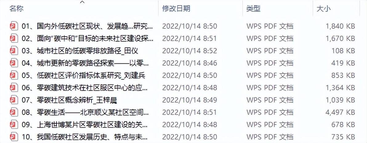 零能耗社区