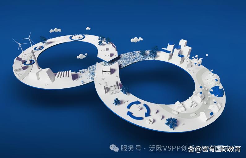 2025经济趋势预测