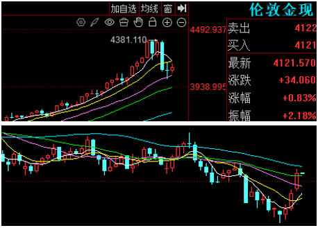 机构看etf 机构看etf