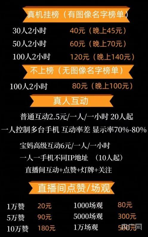分销佣金什么意思