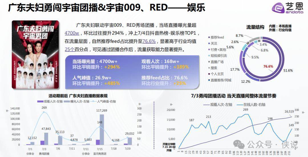 抖音新玩法赚钱 抖音新玩法赚钱