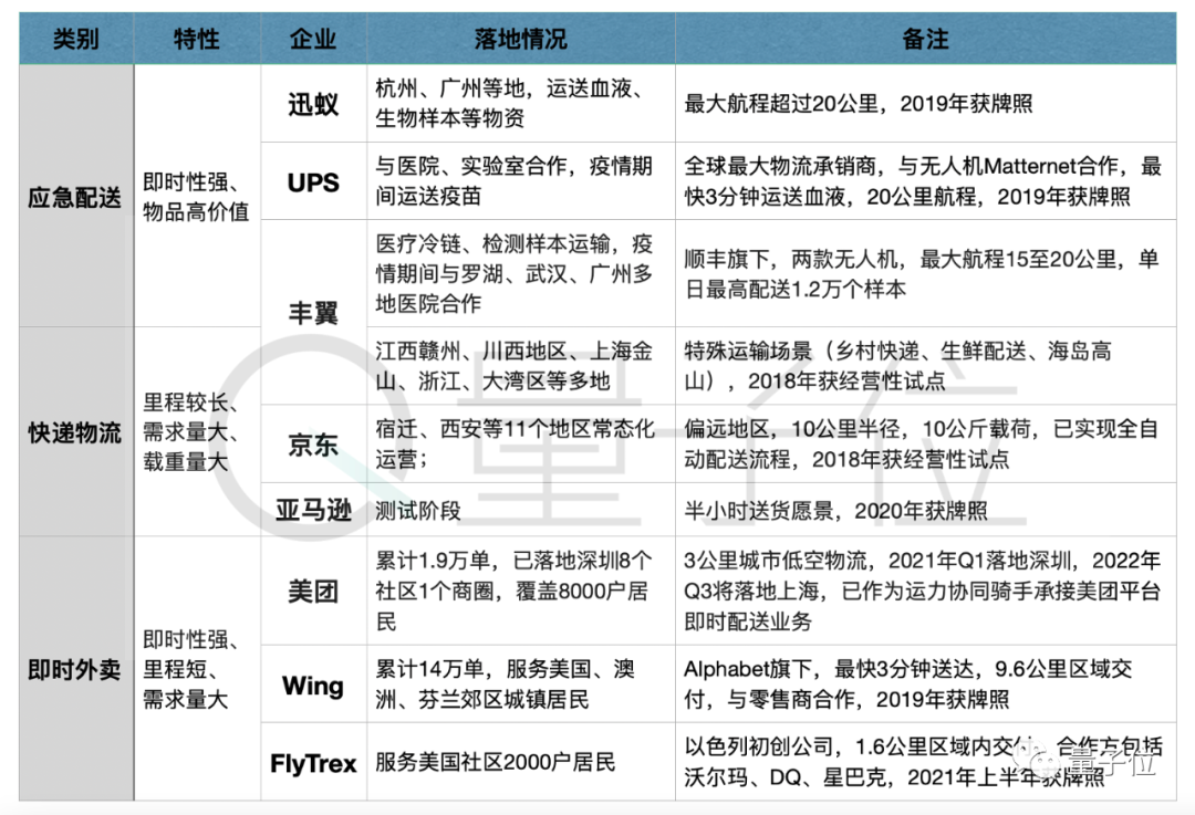 无人机培训机构哪家最强