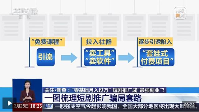 抖音课程分销