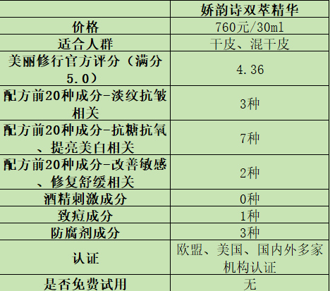 会让皮肤变紧致的产品