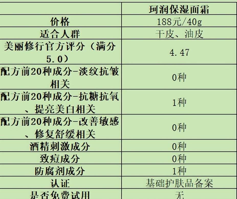会让皮肤变紧致的产品