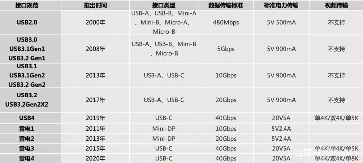 离谱产品曝光