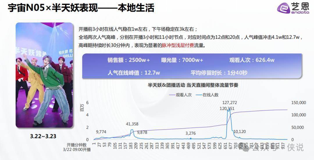 抖音新玩法赚钱 抖音新玩法赚钱