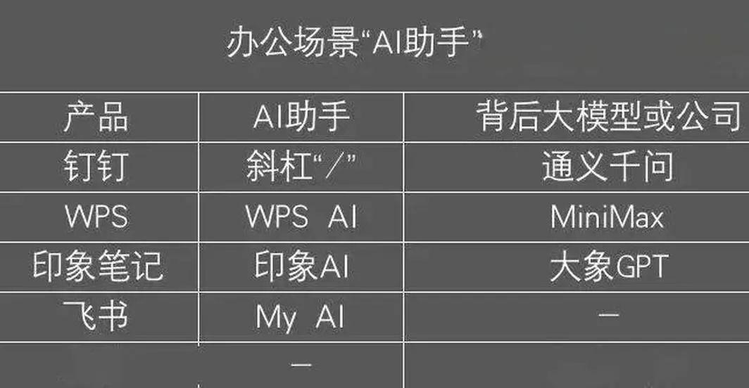 ai创作视频任务锚点 ai创作视频任务锚点