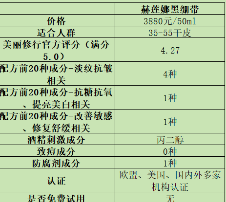 会让皮肤变紧致的产品