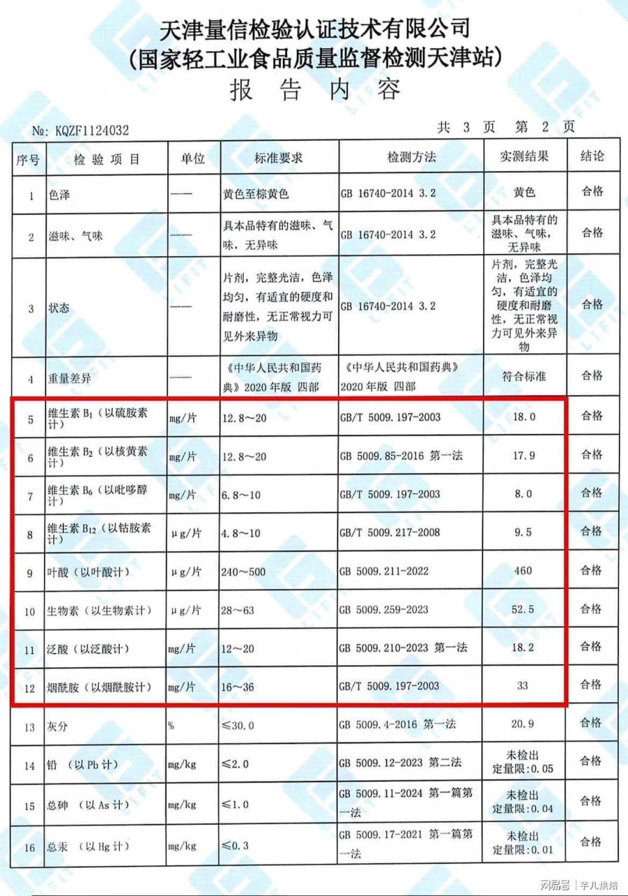 b族加班维生素 b族加班维生素