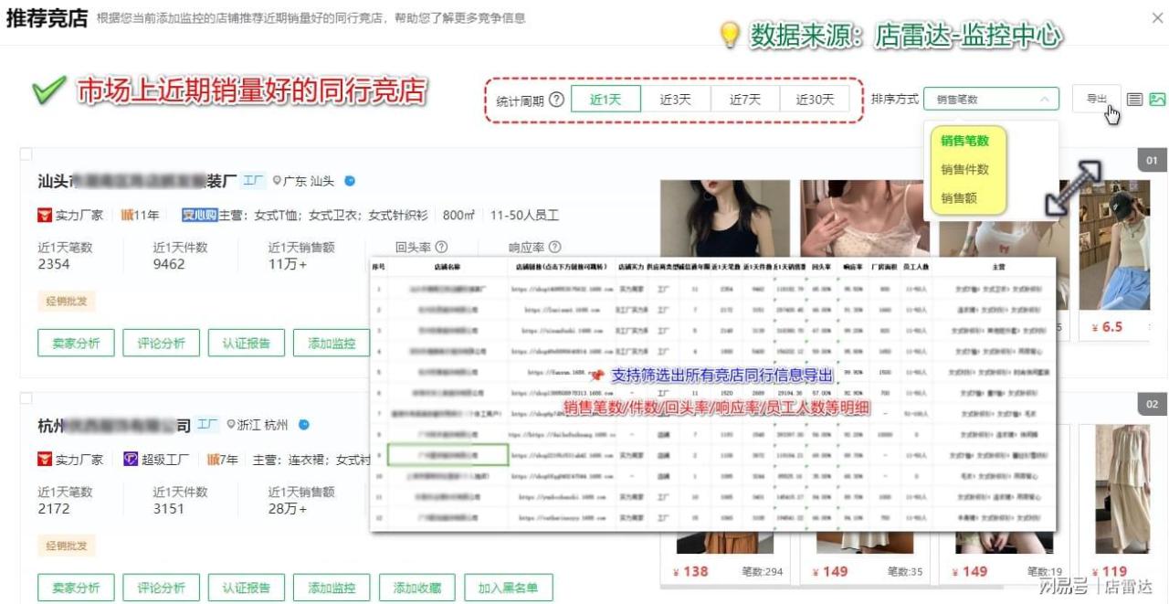 无货源选品方法和技巧