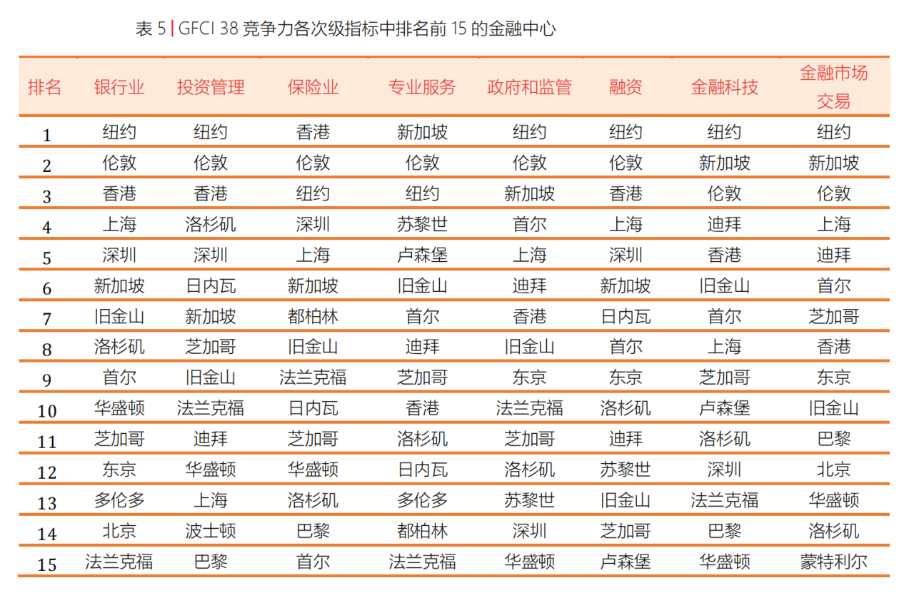 数字资产交易平台
