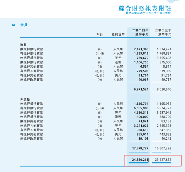 什么叫管道收益 什么叫管道收益