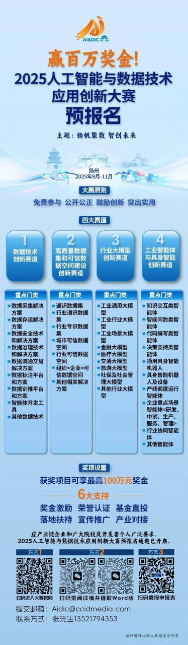 主流ai开发工具