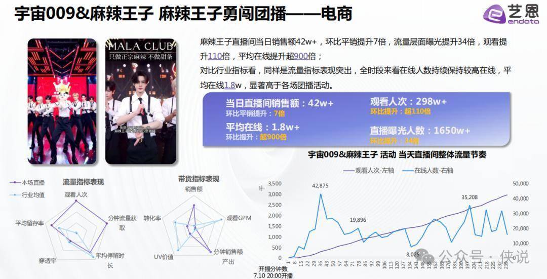 抖音新玩法赚钱 抖音新玩法赚钱