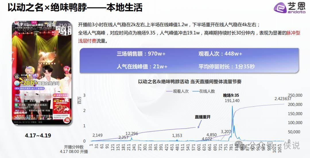 抖音新玩法赚钱 抖音新玩法赚钱